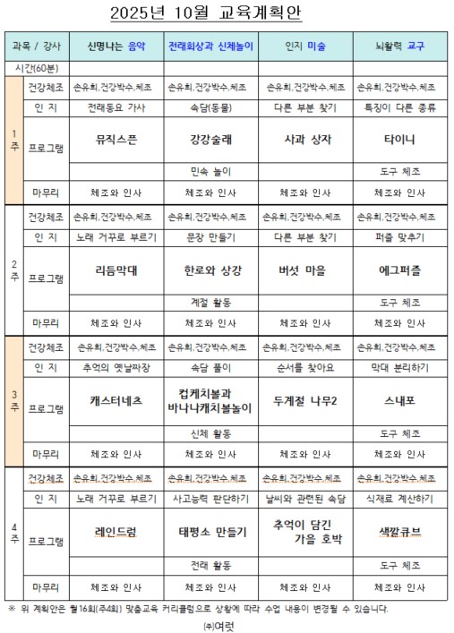 2025년 10월 교육계획안.jpg